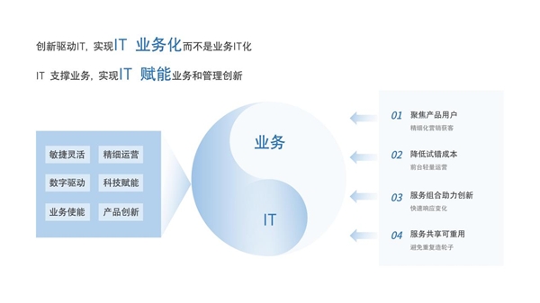 億格云為金融科技服務商「維信金科」打造數(shù)據(jù)安全“防護秘籍”