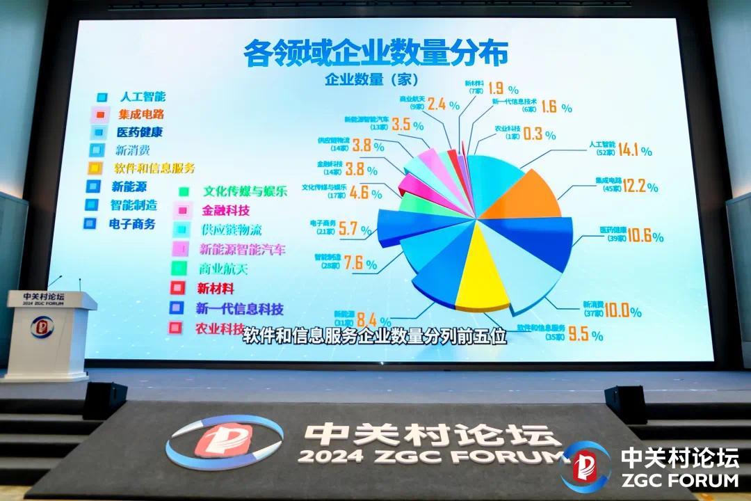 圖片與計算機數(shù)據(jù)服務 技術融合與實踐應用